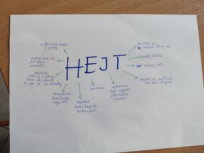 Legnicka policjantka rozmawiała z uczniami o bezpieczeństwie